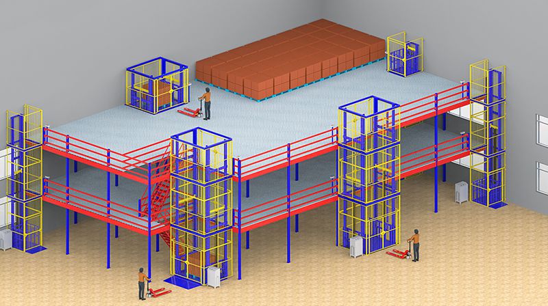 Plataforma elevadora